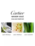 Cartier Baiser Volé eau de parfum for women 50 ml spray RUINED PACKAGING