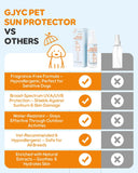 GJYC PET protezione solare per cani con filtro UVA/UVB e fattore SPF 25