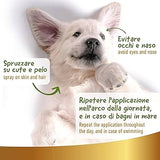 GJYC PET protezione solare per cani con filtro UVA/UVB e fattore SPF 25