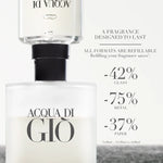 Armani Acqua di Giò eau de toilette uomo ricarica da 150 ml