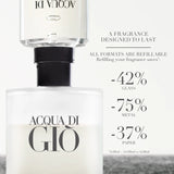 Armani Acqua di Giò eau de toilette for men 100 ml spray