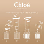 Chloé Eau de Parfum for women 30 ml spray