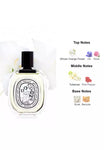 DIPTYQUE DO SON eau de toilette donna campioncino da 2 ml spray